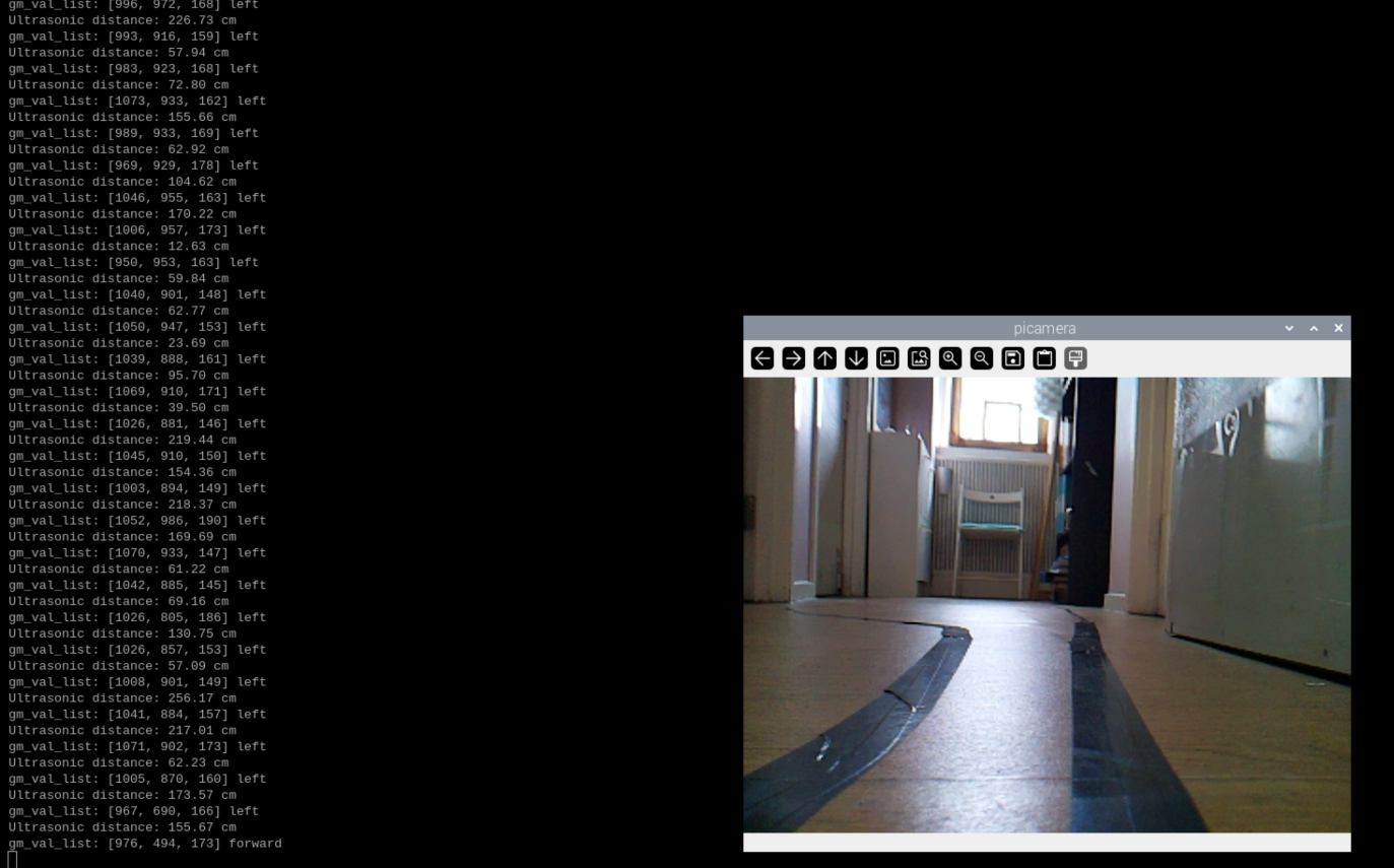 Surveillance Car Video Stream